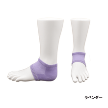 画像をギャラリービューアに読み込む, 寝ている間にかかとつるん靴下!かかとケア