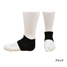 画像をギャラリービューアに読み込む, 寝ている間にかかとつるん靴下!かかとケア