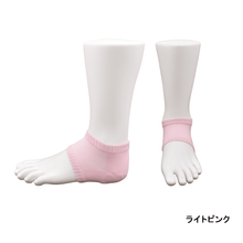 画像をギャラリービューアに読み込む, 寝ている間にかかとつるん靴下!かかとケア